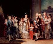 The Family of Charles Francisco Goya